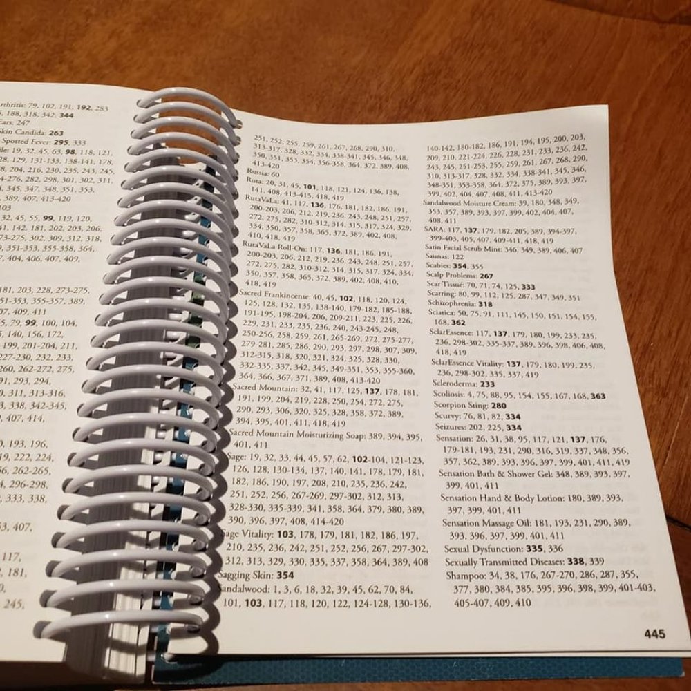 Pocket Reference - Picture 2 of 6